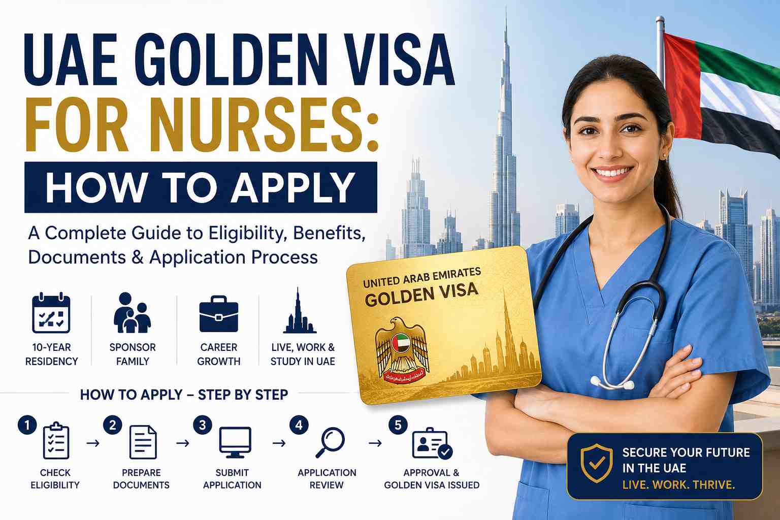 UAE Golden Visa for Nurses