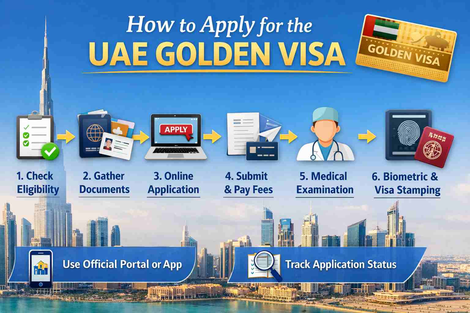 How to Apply for the UAE Golden Visa