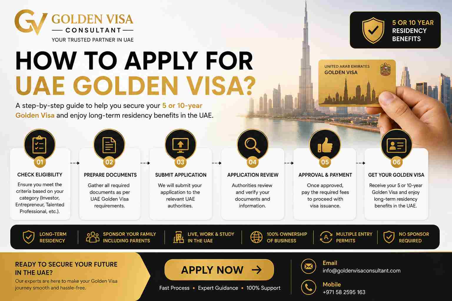 UAE Golden Visa